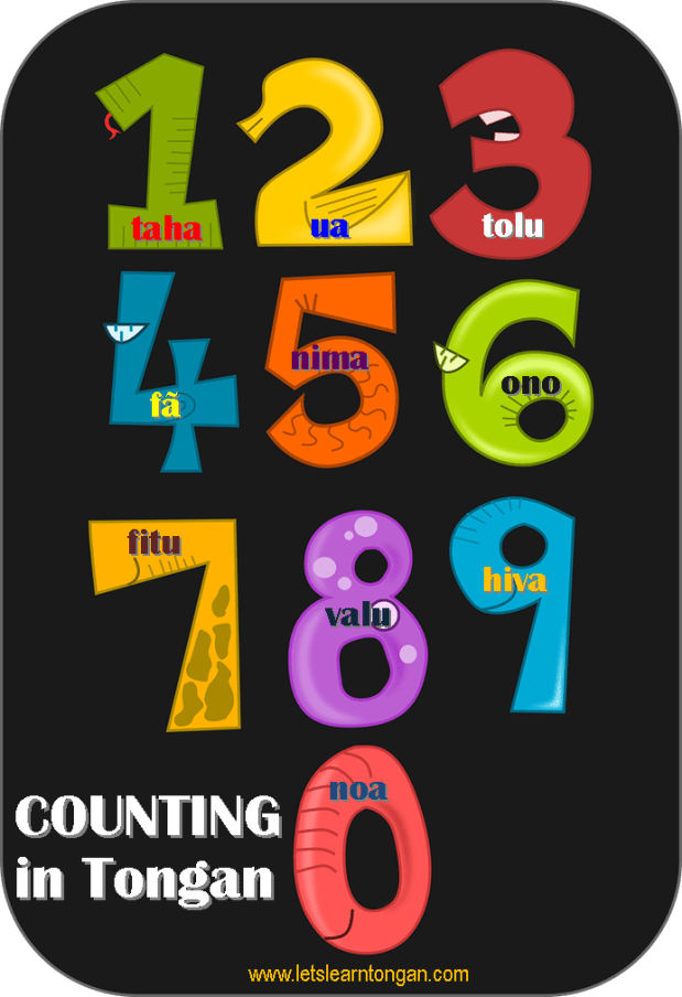 Counting in Tongan
