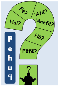 Interrogative Pronouns